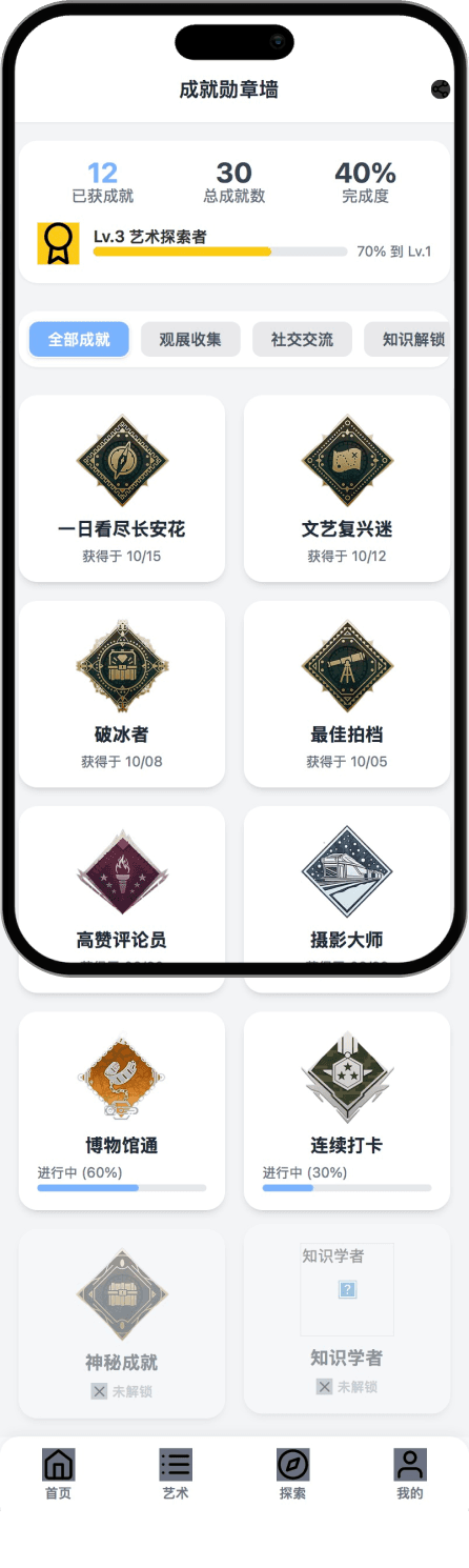 成就与徽章系统